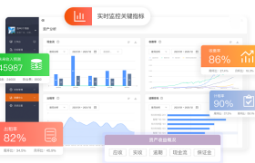 新创数科推出商业地产资产运营平台，助力行业数字化转型升级