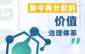 大健康领域战略布局，本源共社重塑业态结构