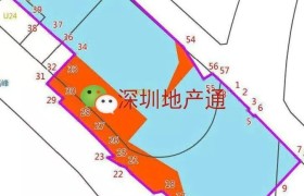 龙华拟更新新政:6类土地优先走“利益统筹”